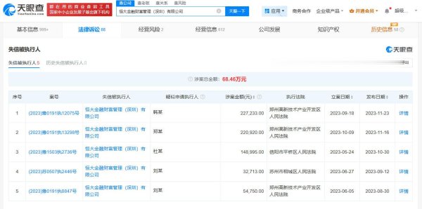 Evergrande Fortune chính thức 